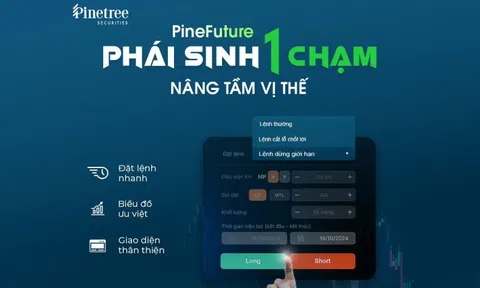 Phái sinh sôi động, Pinetree nâng cấp sản phẩm PineFuture kèm ưu đãi 0 phí - 9% margin