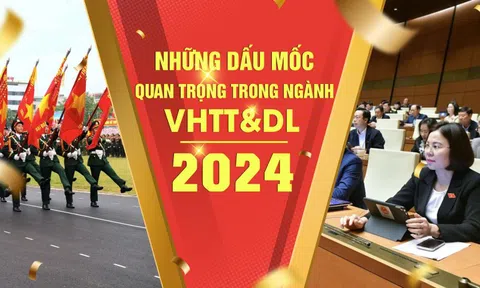 Góc nhìn Người Đưa Tin: 10 sự kiện nổi bật ngành VH-TT&DL năm 2024