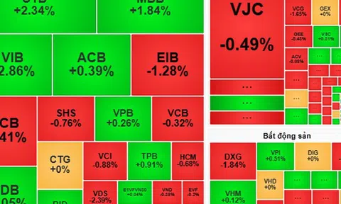 Chứng khoán ngày mai, 27-12: Tiền chảy vào cổ phiếu chậm lại?