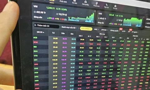 Chứng khoán tuần tới: VN-Index được kỳ vọng bùng nổ