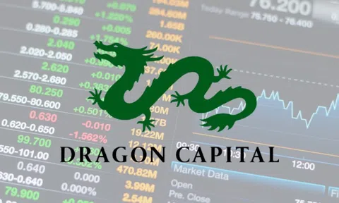 Dragon Capital: Dòng tiền trở lại chứng khoán mạnh mẽ nhờ niềm tin vào chính sách kích thích tăng trưởng