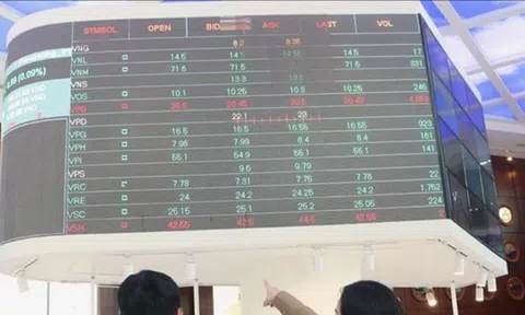 Giới đầu tư chứng khoán đang đổ dồn sự chú ý vào điều gì?