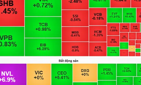 Chứng khoán ngày mai, 30-5: VN-Index có thể vượt mốc 1.345 điểm