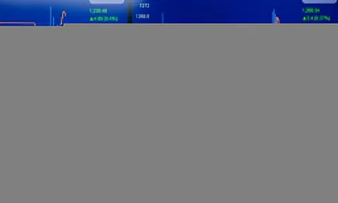 JPMorgan dự báo VN-Index đạt 1.600 điểm vào cuối năm nay