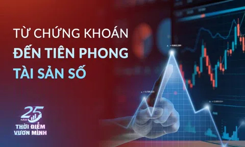 Chứng khoán SSI: Từ định hình thị trường chứng khoán đến tiên phong với tài sản số