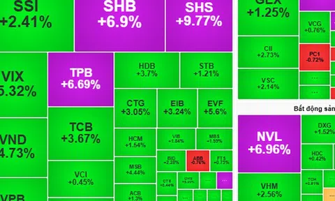 Chứng khoán ngày mai, 5-8: Kỳ vọng VN-Index tiếp tục tăng điểm nhờ sức mạnh nhóm cổ phiếu lớn