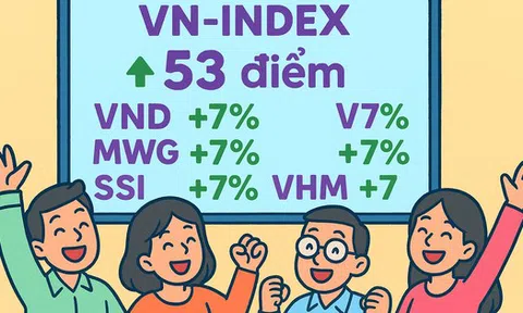 Chứng khoán lao dốc rồi bật tăng 53 điểm, giới đầu tư lại háo hức tìm mua cổ phiếu