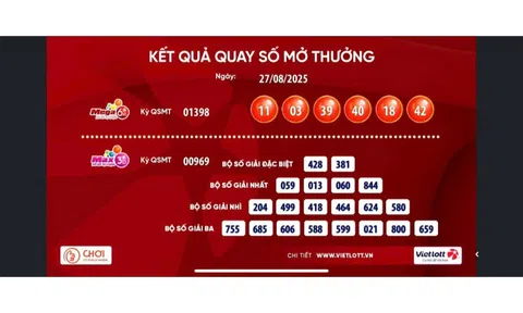 Vé số Vietlott lại trúng giải Jackpot