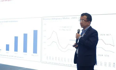 Ông Phạm Lưu Hưng: Muốn tăng trưởng GDP từ 10%, thị trường vốn phải "thức giấc"