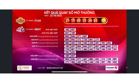 Giải Jackpot 2 của xổ số Vietlott lại có vé trúng