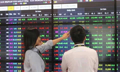 Chứng khoán kịch tính như... tàu lượn
