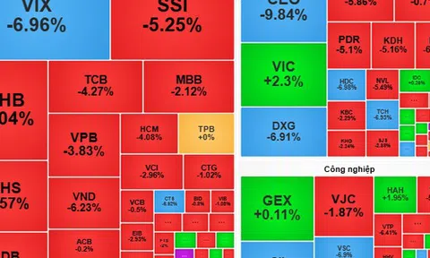 Chứng khoán ngày 4-11: Cổ phiếu chịu áp lực cung mạnh, nhà đầu tư cần thận trọng