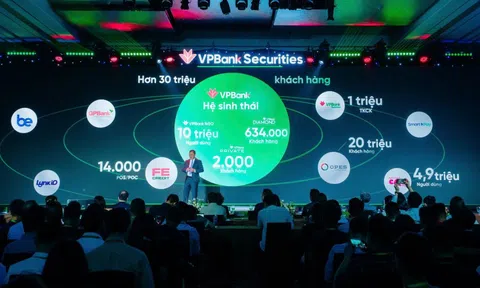 3 năm và 1 triệu tài khoản: Hành trình thịnh vượng của VPBankS