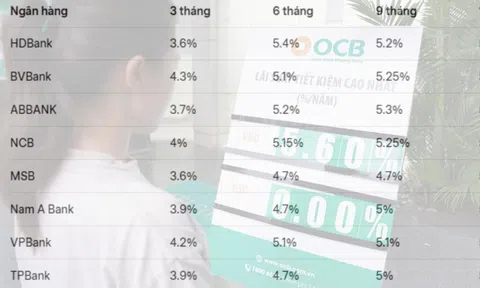 Giữ ổn định lãi suất cho vay