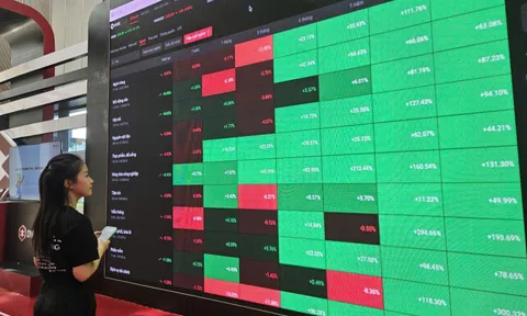 Chứng khoán "tăng trong nghi ngờ", dự báo mới nhất cho tuần tới