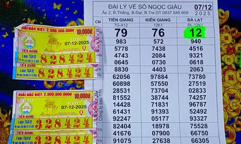 Xổ số miền Nam: Nhiều người ở TPHCM, Vĩnh Long, Đồng Tháp và Tây Ninh lại trúng độc đắc