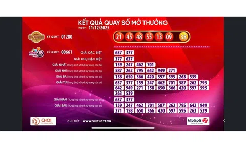 Giải Jackpot 2 của xổ số Vietlott có vé trúng 4,6 tỉ đồng