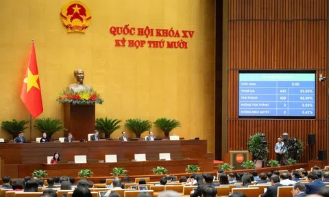 Quốc hội chốt mức thuế suất thu nhập cá nhân cao nhất 35%