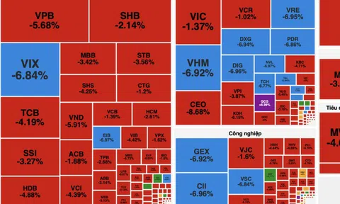 VN-Index trải qua “thứ Sáu đen tối” khi lao dốc hơn 52 điểm