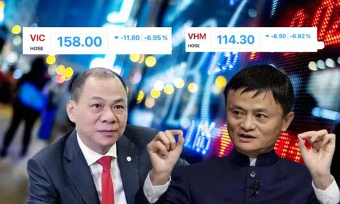 Ông Phạm Nhật Vượng mất 1,9 tỷ USD trong ngày, xếp thứ 80 trong Top người giàu nhất thế giới