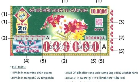 Xổ số Cần Thơ có thông báo quan trọng về mẫu vé số mới năm 2026