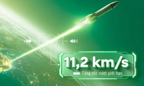 Cơ sở để VN-Index có thể lên 2.032 điểm