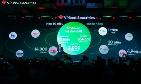 Giải mã tăng trưởng mảng IB của VPBankS