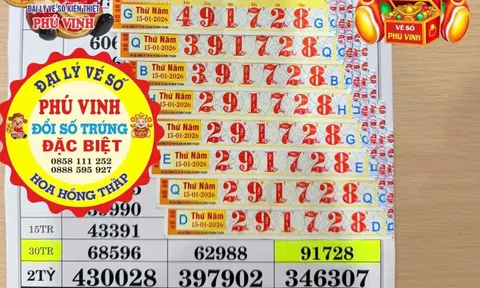 Xổ số miền Nam: Chiều 16-1, xuất hiện nhiều người trúng độc đắc, an ủi và giải nhất