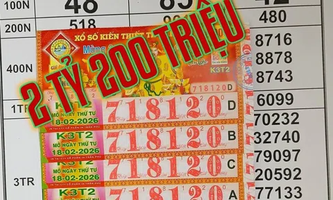 Xổ số miền Nam: Đại lý đang “truy tìm” người trúng độc đắc 42 tờ vé số