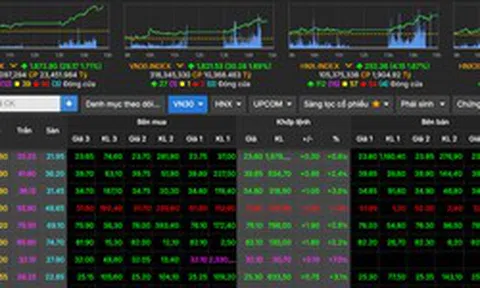 Thị trường chứng khoán chấm dứt chuỗi tuần giảm, kỳ vọng tiếp đà hồi phục