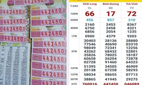 Ba giải độc đắc của xổ số miền Nam tiếp tục trúng tại TPHCM và Tây Ninh