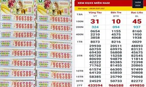 Sáng 15-4, xuất hiện 160 vé xổ số miền Nam trúng độc đắc và an ủi