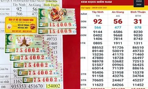 Sáng 24-4, nhiều người ở TPHCM, Vĩnh Long và Cần Thơ trúng xổ số miền Nam