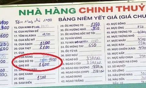Công an thông tin về vụ việc hóa đơn bữa ăn gần 18 triệu đồng ở Sầm Sơn