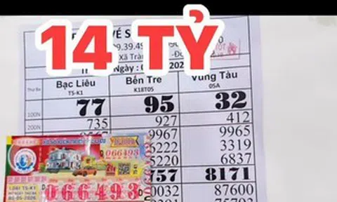 Chiều 6-5, lộ diện nơi trúng 2 giải độc đắc và 2 giải an ủi xổ số miền Nam