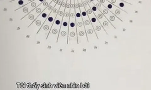 Tờ phiếu trắc nghiệm đang khiến cộng đồng mạng cười lăn lộn: Thầy giáo sáng tạo quá đà, làm khổ trò, khổ cả thầy!