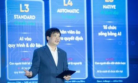 5 thói quen lãnh đạo cần loại bỏ để vượt "rào cản" AI