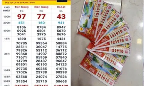 Chiều 25-5, lộ diện người trúng độc đắc 16 tỉ đồng xổ số miền Nam