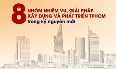 [Infographic] - 8 nhóm nhiệm vụ, giải pháp xây dựng, phát triển TPHCM trong kỷ nguyên mới