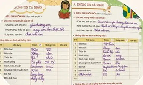 3 chữ trong sổ liên lạc của một học sinh tiểu học khiến nhiều người đọc xong giật mình: Tuổi thơ em đã trải qua điều gì?