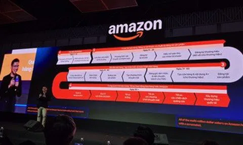 Amazon ra mắt AI giúp nhà bán hàng chọn sản phẩm bán chạy tiềm năng chỉ trong 5 phút
