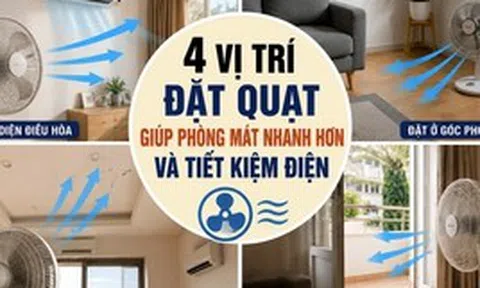 Nhiều người bật điều hòa cả ngày nhưng không biết: Chỉ cần đổi 4 vị trí đặt quạt, phòng mát nhanh hơn mà còn tiết kiệm điện