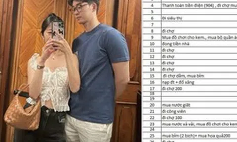 Vợ chồng Hà Nội “kiếm 50, tiêu 20” vẫn than, dân mạng giật mình: “Thế này mà hoang thì chắc nhà mình ném tiền qua cửa sổ”
