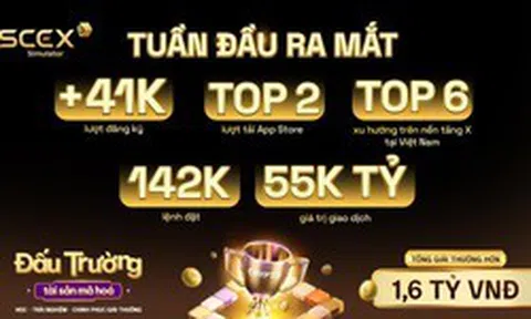 SCEX Simulator: 41.000 tài khoản và 142.000 lệnh đặt sau một tuần triển khai