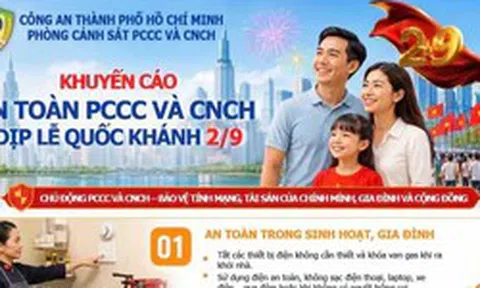Công an TPHCM khuyến cáo phòng cháy dịp nghỉ lễ 2/9