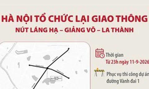 Hà Nội tổ chức lại giao thông nút Láng Hạ - Giảng Võ - La Thành