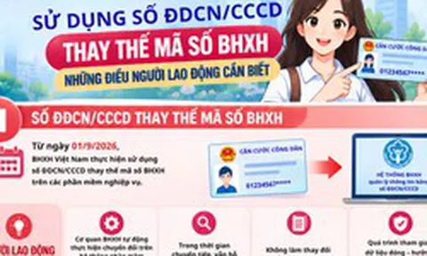 Sử dụng số căn cước công dân thay thế mã số BHXH: Những điều người lao động cần biết