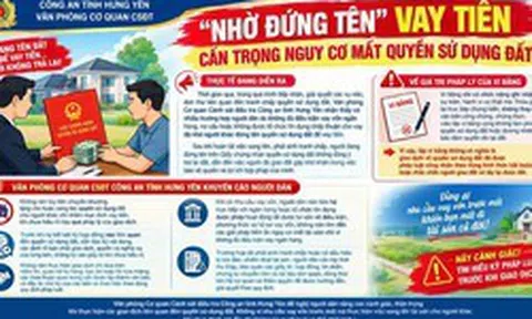 Công an cảnh báo nguy cơ mất đất khi nhờ người khác đứng tên sổ đỏ để vay tiền