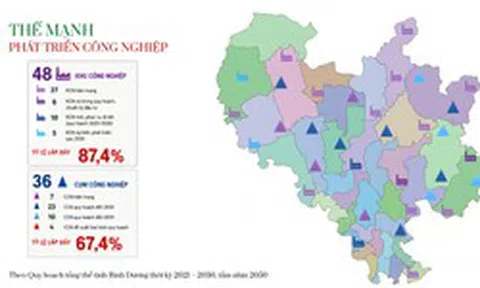 Khu vực Đông Bắc TP.HCM đón nhu cầu đô thị hóa mới nhờ lực đẩy công nghiệp