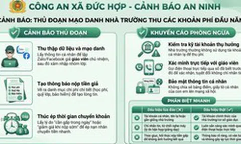 Công an cảnh báo phụ huynh, sinh viên nhận được tin nhắn có nội dung sau